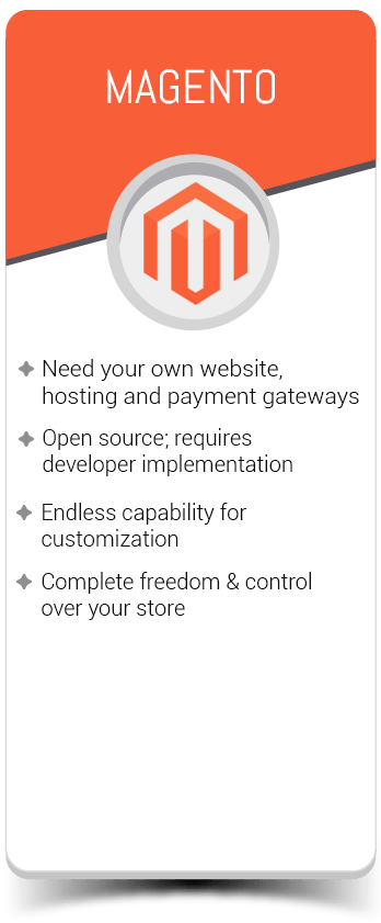 magento