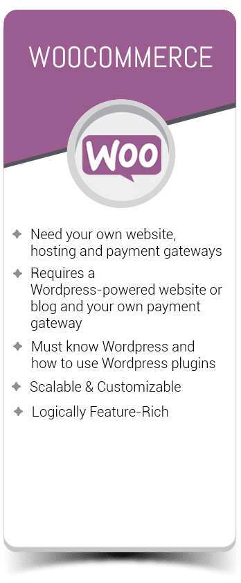 woocommerce