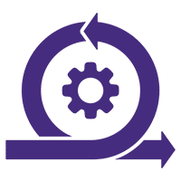 Agile-Development