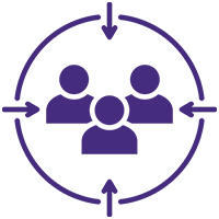 Client-Centric-Approach