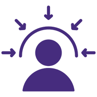 Customer-Centric-Approach