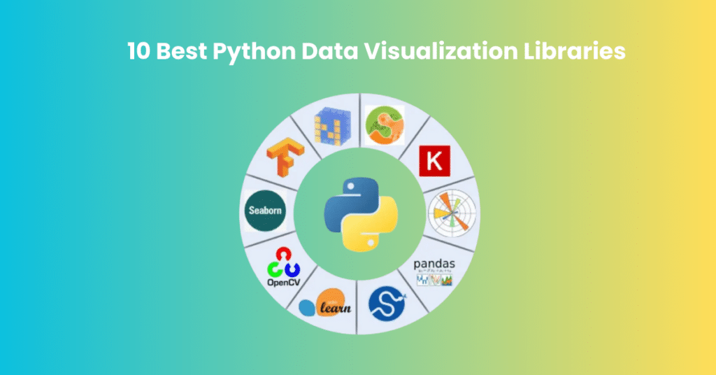 10 best Python data visualization libraries