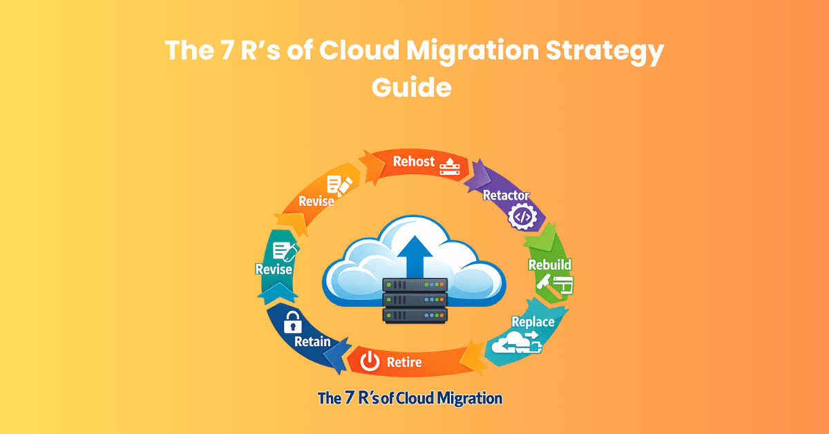 7 R’s of Cloud Migration Strategy