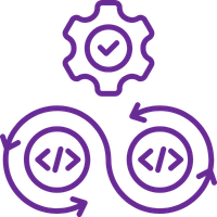 CI/CD- und DevOps-Pipelines